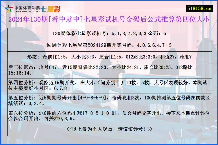 2024年130期[看中就中]七星彩试机号金码后公式推算第四位大小