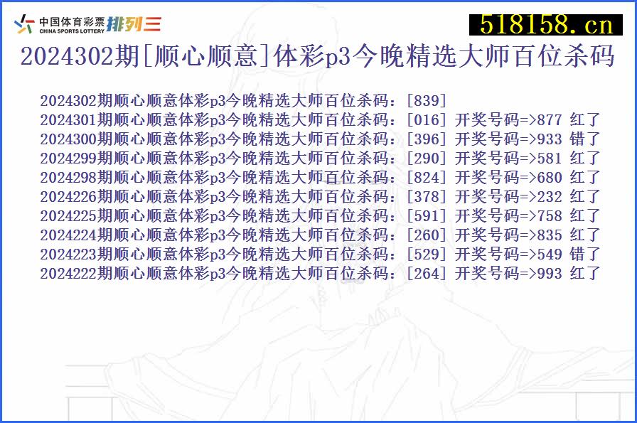 2024302期[顺心顺意]体彩p3今晚精选大师百位杀码