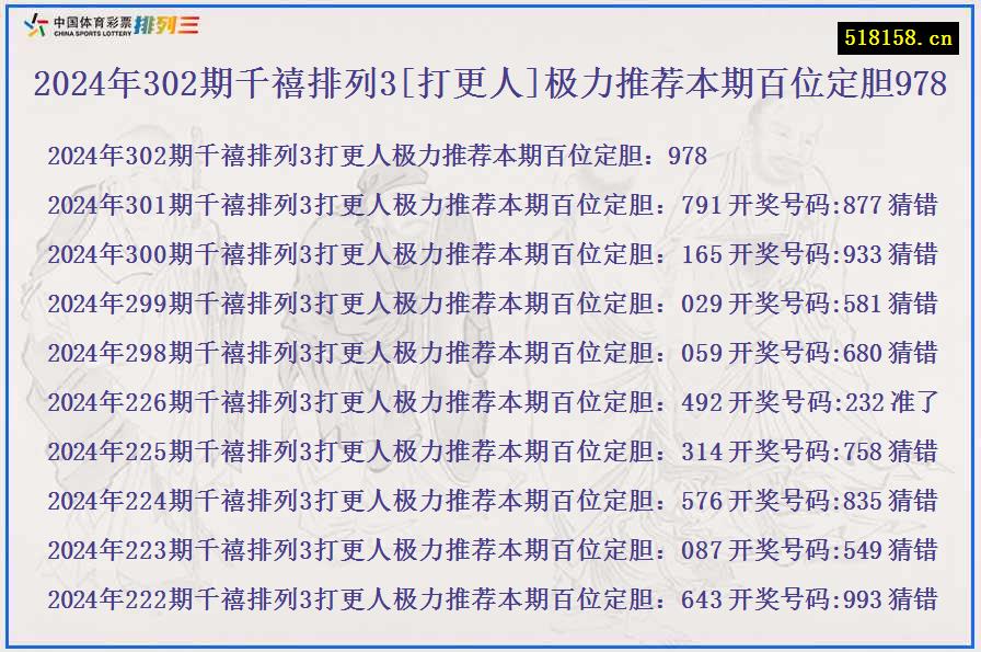 2024年302期千禧排列3[打更人]极力推荐本期百位定胆978