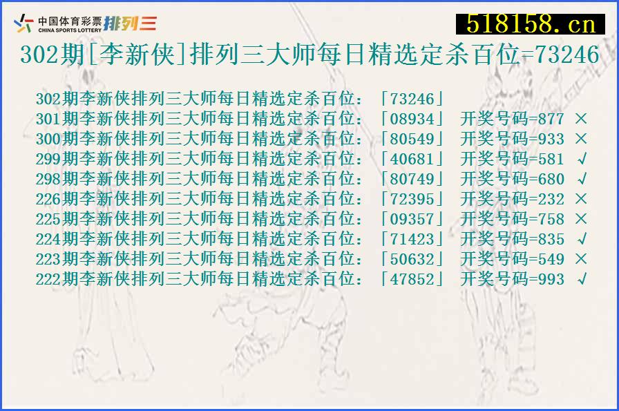 302期[李新侠]排列三大师每日精选定杀百位=73246