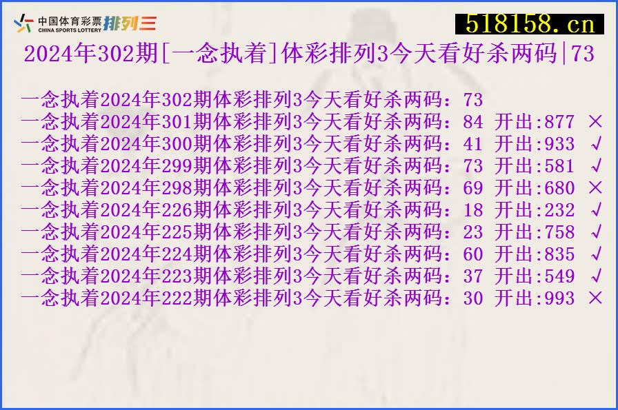 2024年302期[一念执着]体彩排列3今天看好杀两码|73