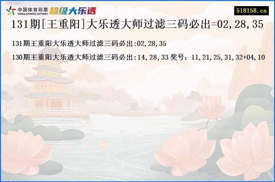 131期[王重阳]大乐透大师过滤三码必出=02,28,35