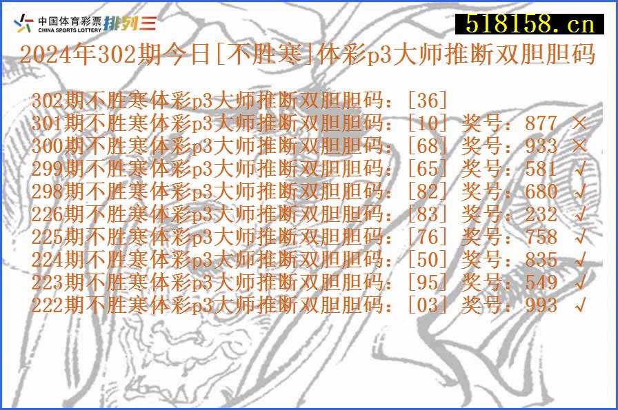 2024年302期今日[不胜寒]体彩p3大师推断双胆胆码