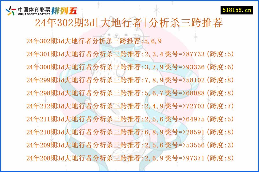 24年302期3d[大地行者]分析杀三跨推荐