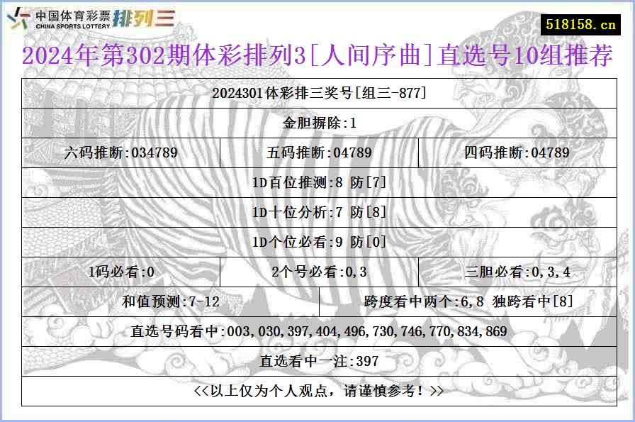 2024年第302期体彩排列3[人间序曲]直选号10组推荐