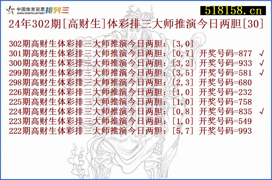 24年302期[高财生]体彩排三大师推演今日两胆[30]