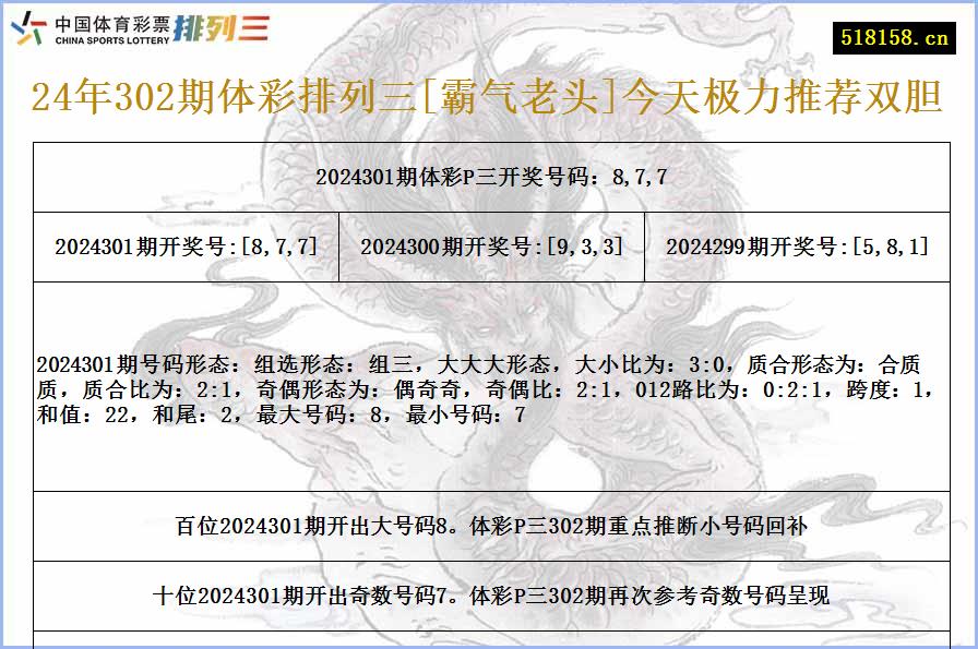 24年302期体彩排列三[霸气老头]今天极力推荐双胆