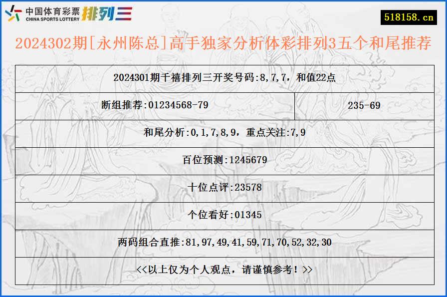 2024302期[永州陈总]高手独家分析体彩排列3五个和尾推荐