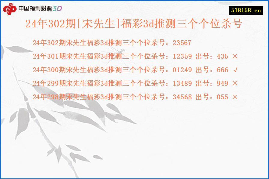 24年302期[宋先生]福彩3d推测三个个位杀号