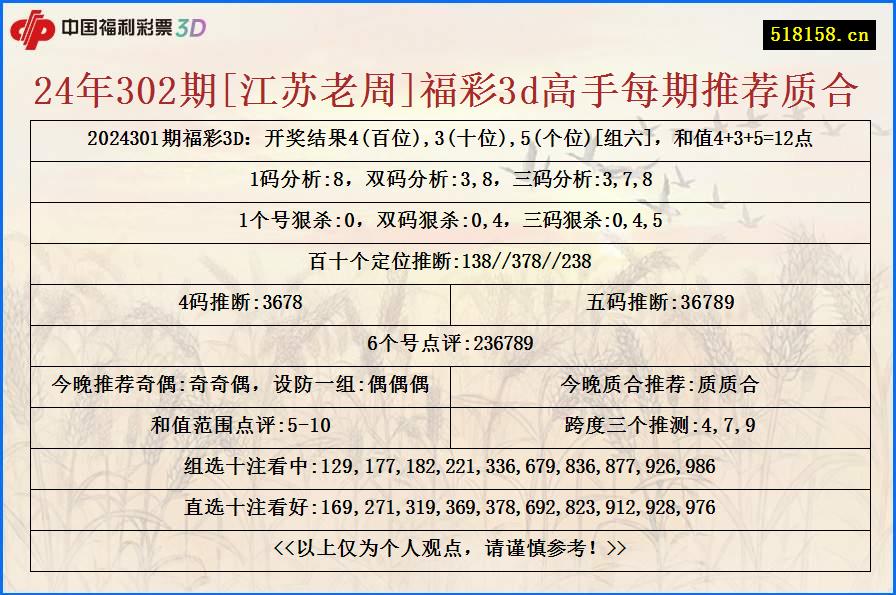 24年302期[江苏老周]福彩3d高手每期推荐质合