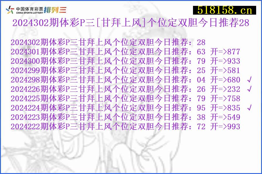 2024302期体彩P三[甘拜上风]个位定双胆今日推荐28