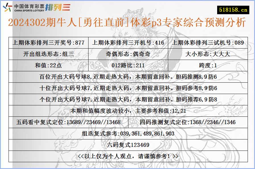 2024302期牛人[勇往直前]体彩p3专家综合预测分析