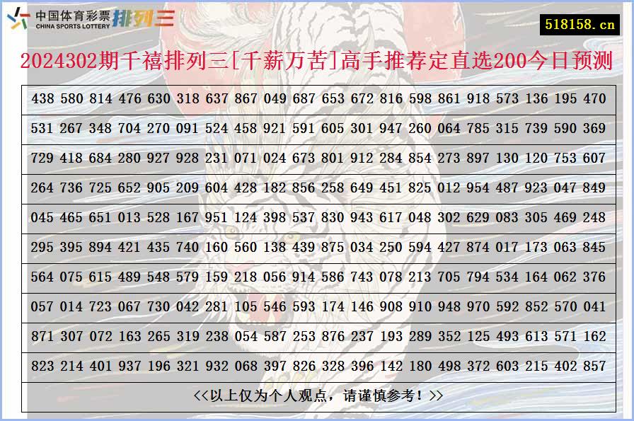 2024302期千禧排列三[千薪万苦]高手推荐定直选200今日预测