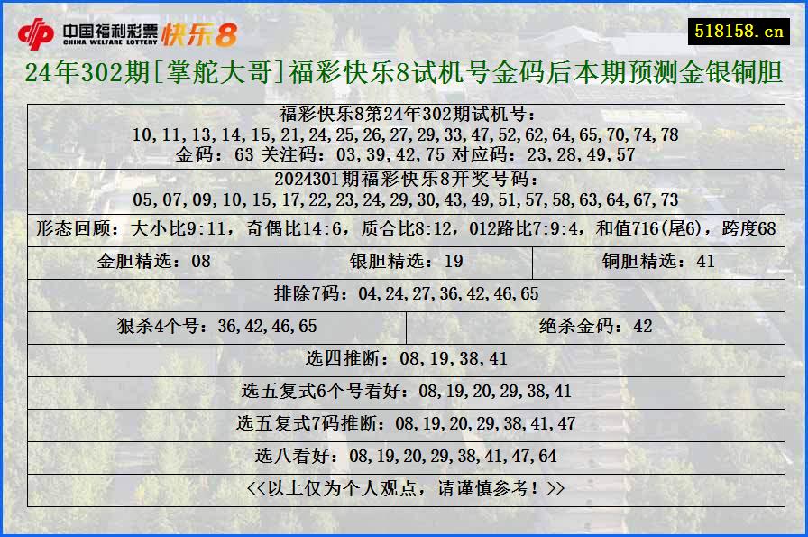 24年302期[掌舵大哥]福彩快乐8试机号金码后本期预测金银铜胆