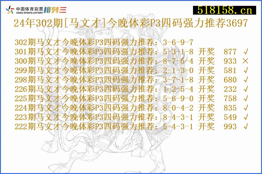 24年302期[马文才]今晚体彩P3四码强力推荐3697