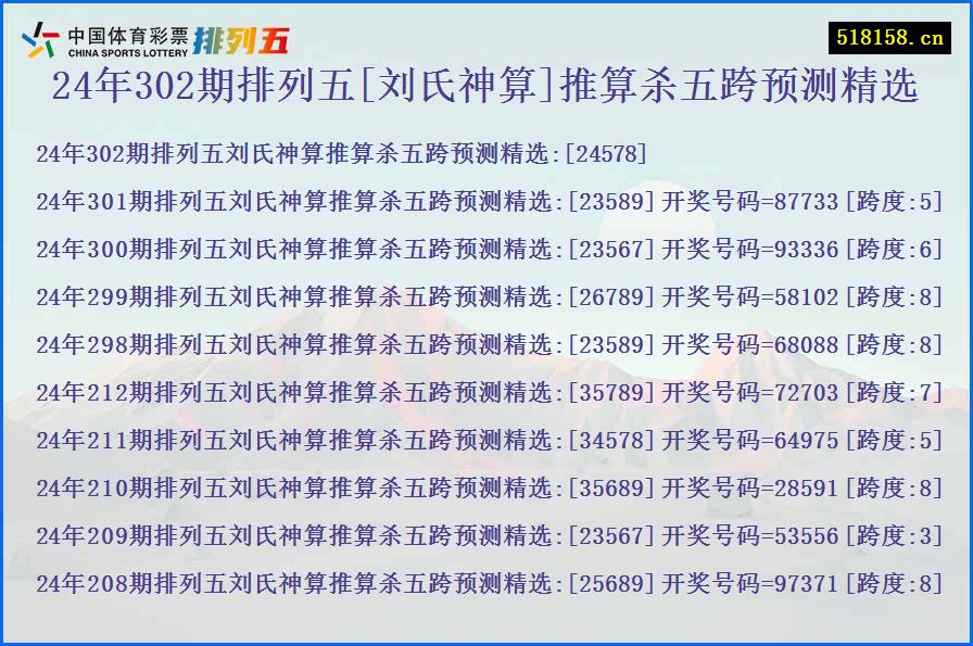 24年302期排列五[刘氏神算]推算杀五跨预测精选