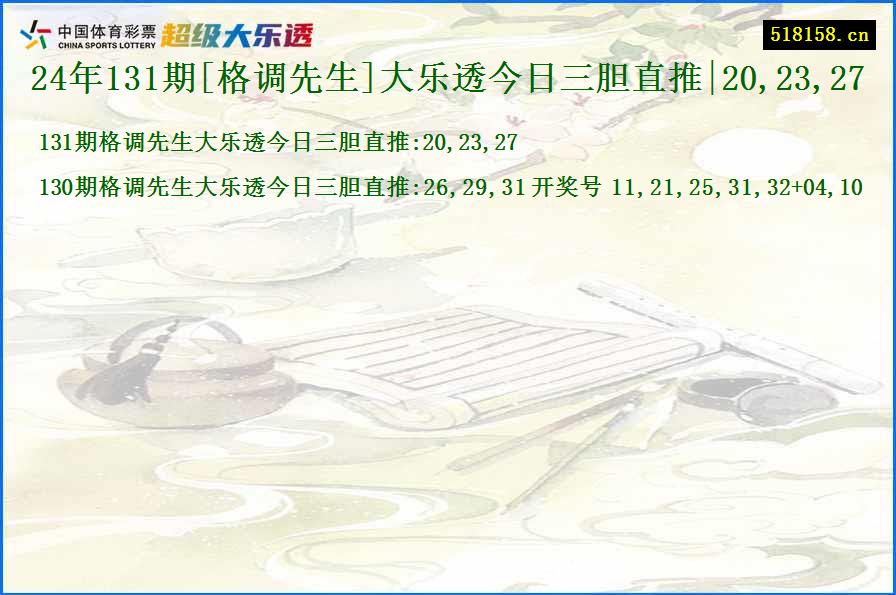 24年131期[格调先生]大乐透今日三胆直推|20,23,27