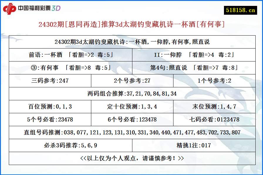 24302期[恩同再造]推算3d太湖钓叟藏机诗一杯酒[有何事]