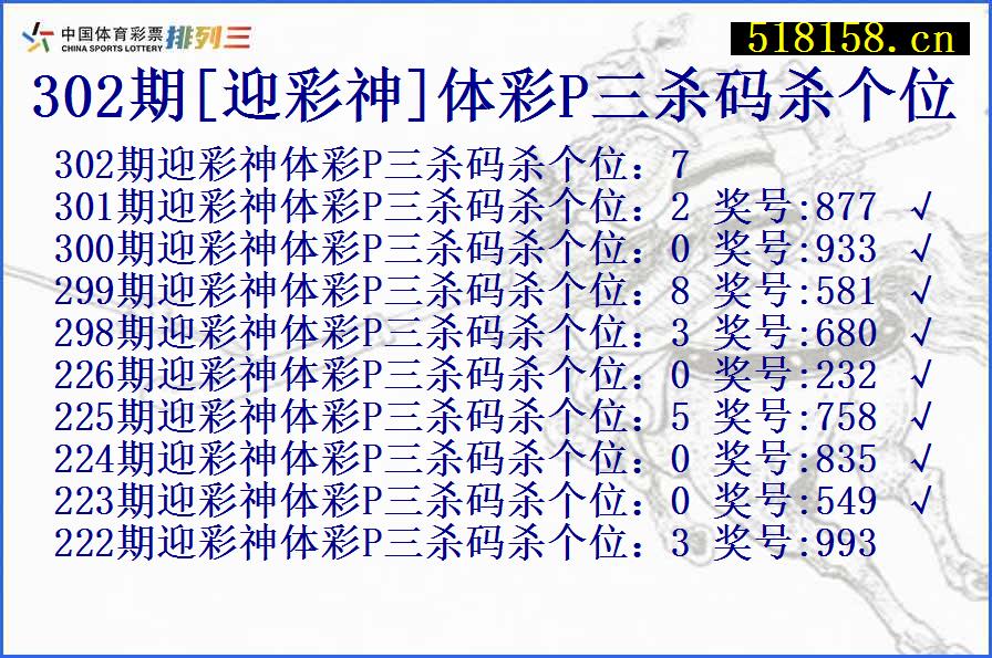 302期[迎彩神]体彩P三杀码杀个位