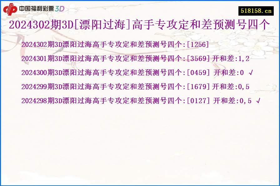 2024302期3D[漂阳过海]高手专攻定和差预测号四个