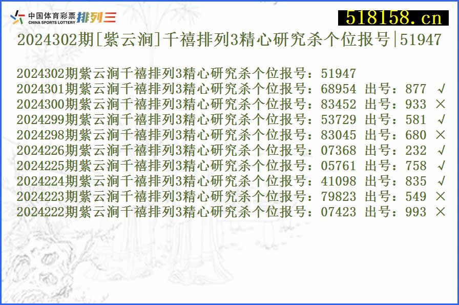 2024302期[紫云涧]千禧排列3精心研究杀个位报号|51947