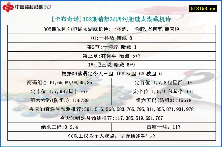 [卡布奇诺]302期猜想3d四句胆谜太湖藏机诗