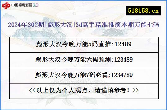 2024年302期[彪形大汉]3d高手精准推演本期万能七码