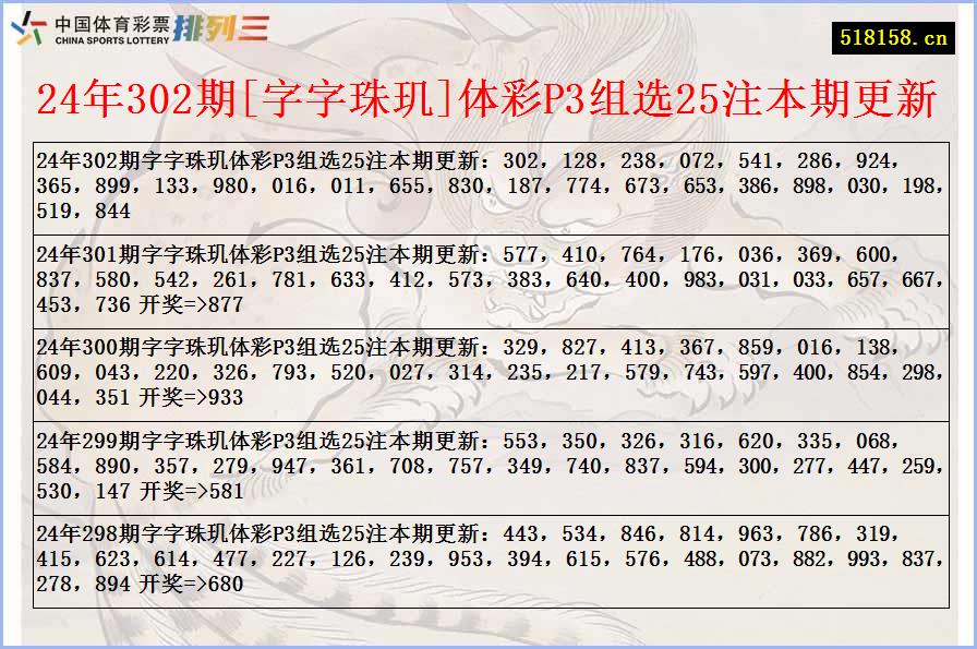 24年302期[字字珠玑]体彩P3组选25注本期更新