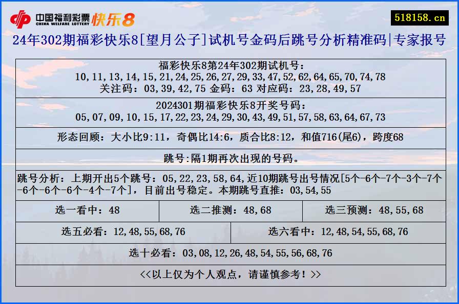 24年302期福彩快乐8[望月公子]试机号金码后跳号分析精准码|专家报号