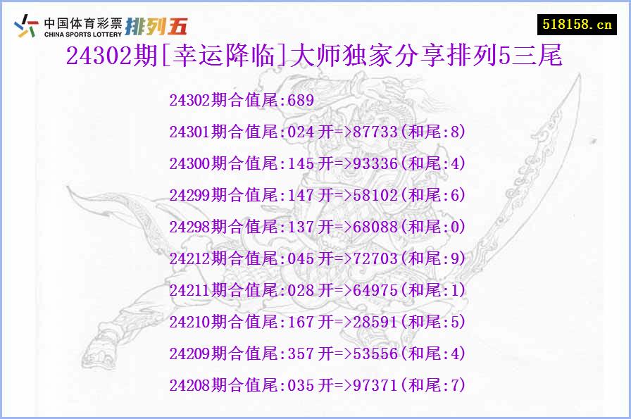 24302期[幸运降临]大师独家分享排列5三尾