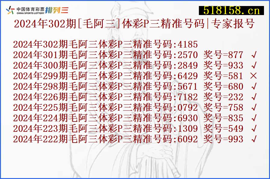 2024年302期[毛阿三]体彩P三精准号码|专家报号