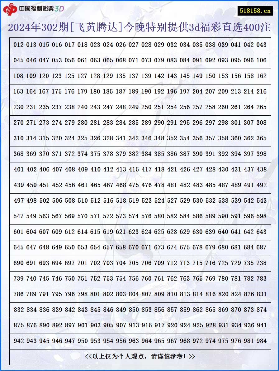 2024年302期[飞黄腾达]今晚特别提供3d福彩直选400注