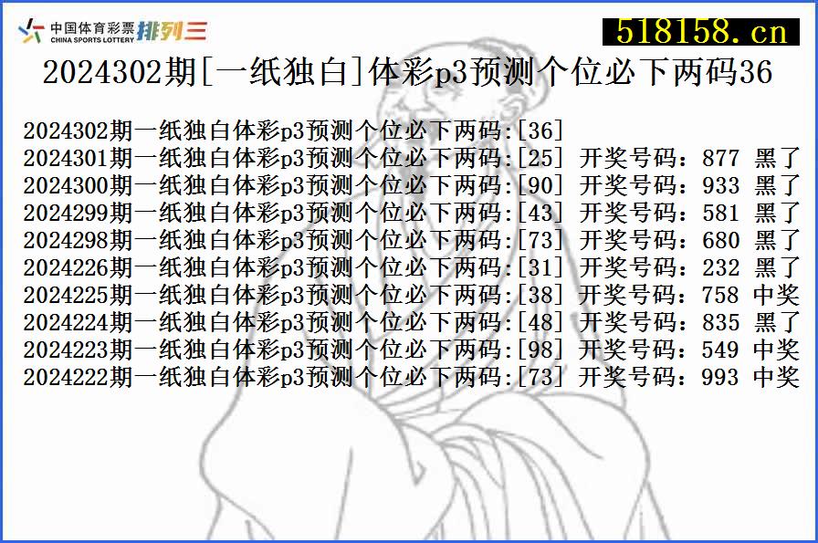 2024302期[一纸独白]体彩p3预测个位必下两码36