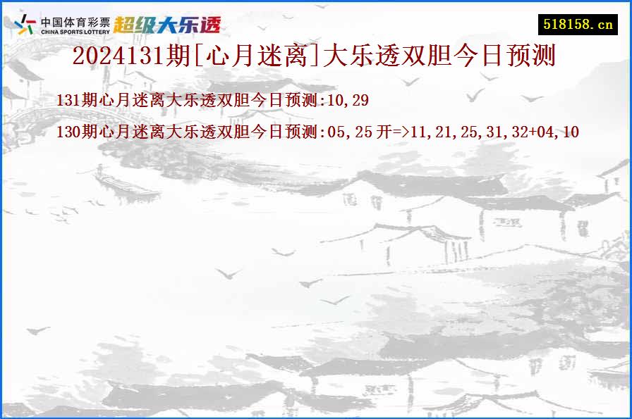 2024131期[心月迷离]大乐透双胆今日预测