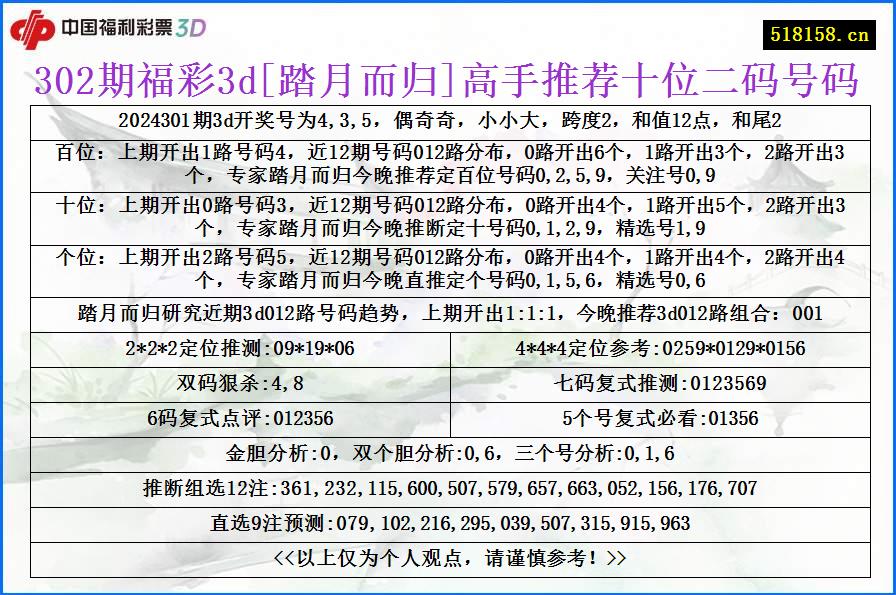 302期福彩3d[踏月而归]高手推荐十位二码号码