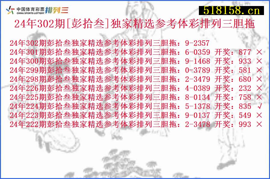 24年302期[彭拾叁]独家精选参考体彩排列三胆拖