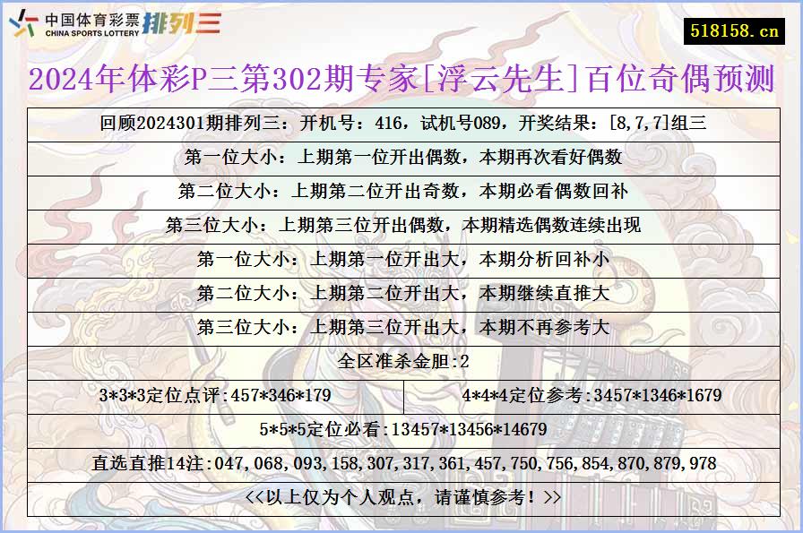 2024年体彩P三第302期专家[浮云先生]百位奇偶预测