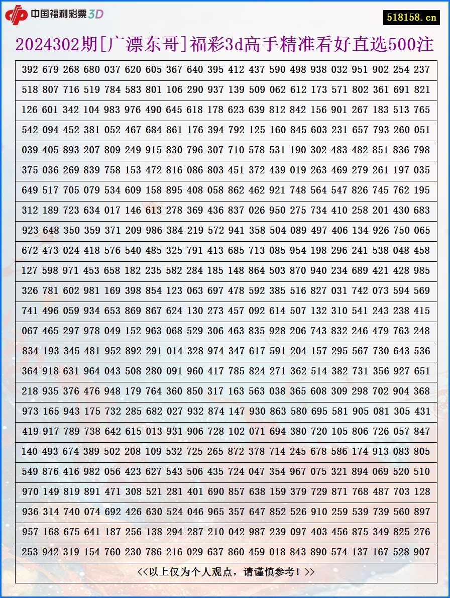 2024302期[广漂东哥]福彩3d高手精准看好直选500注