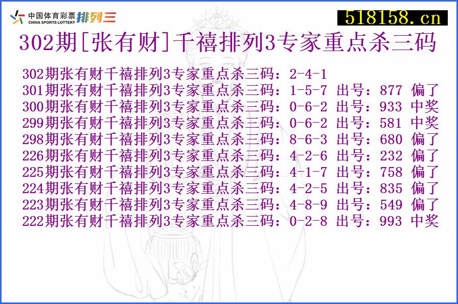 302期[张有财]千禧排列3专家重点杀三码