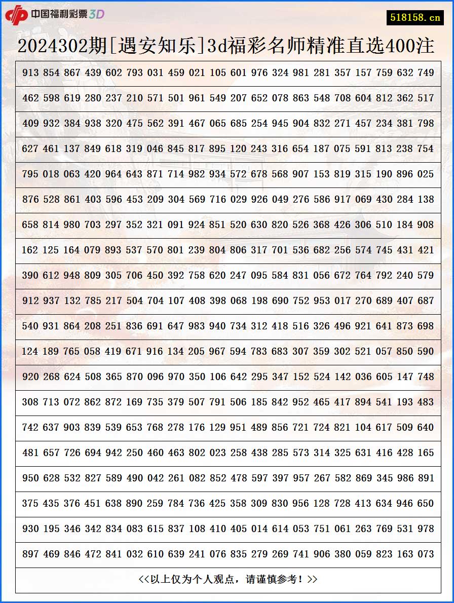 2024302期[遇安知乐]3d福彩名师精准直选400注