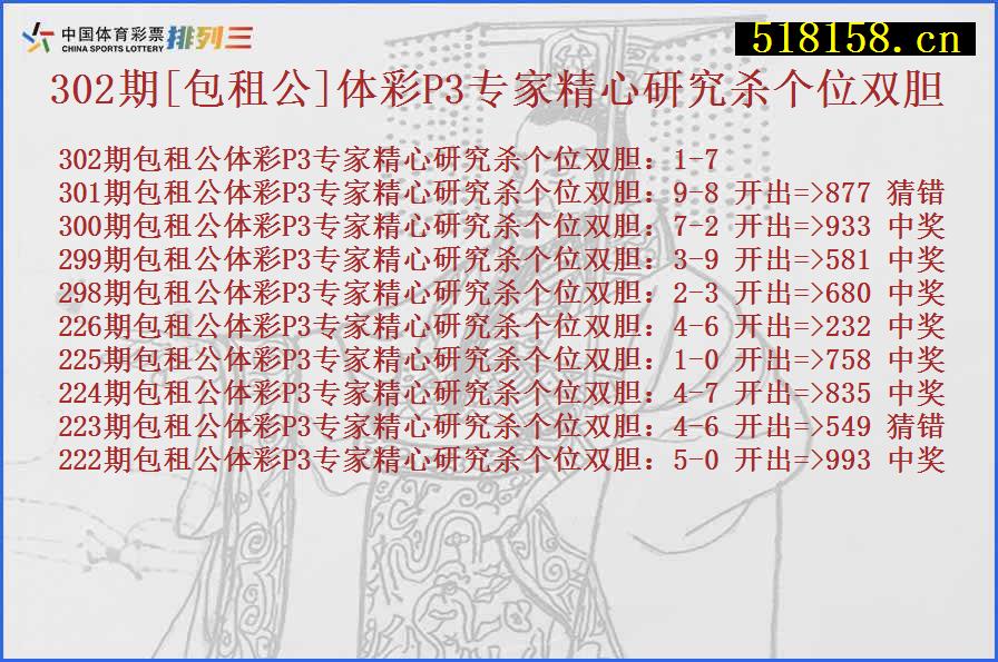 302期[包租公]体彩P3专家精心研究杀个位双胆