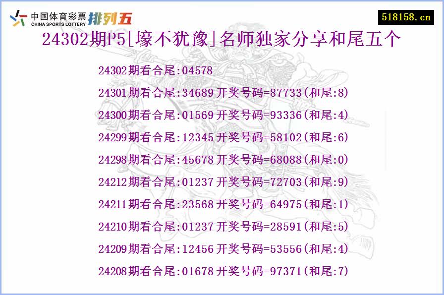 24302期P5[壕不犹豫]名师独家分享和尾五个