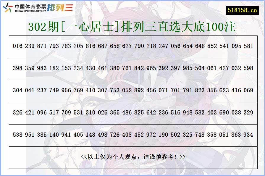 302期[一心居士]排列三直选大底100注