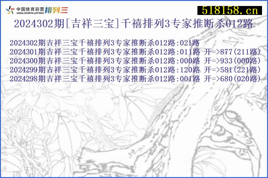 2024302期[吉祥三宝]千禧排列3专家推断杀012路