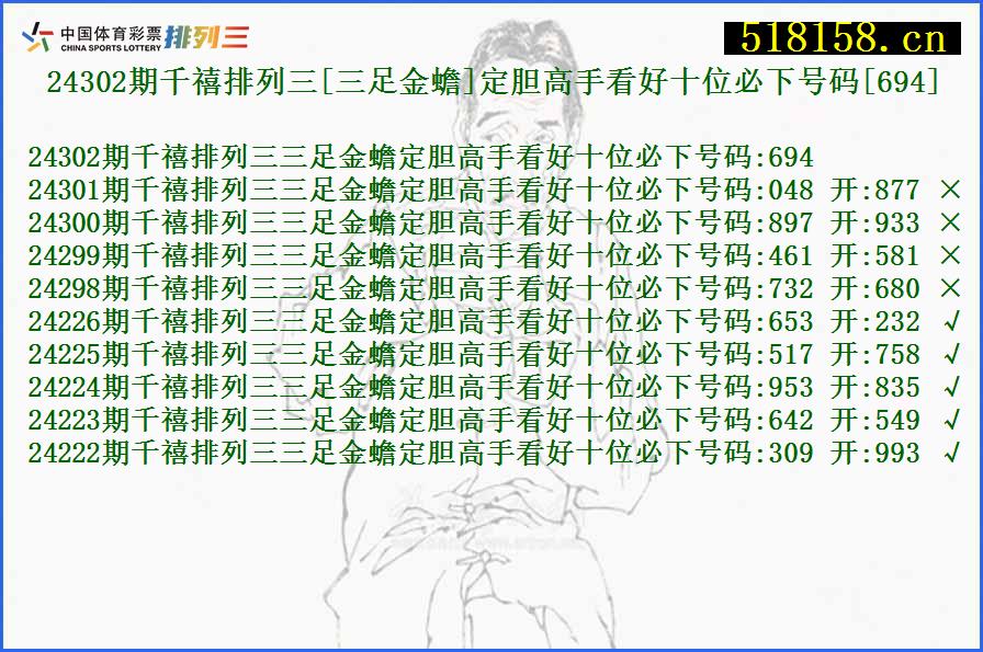 24302期千禧排列三[三足金蟾]定胆高手看好十位必下号码[694]