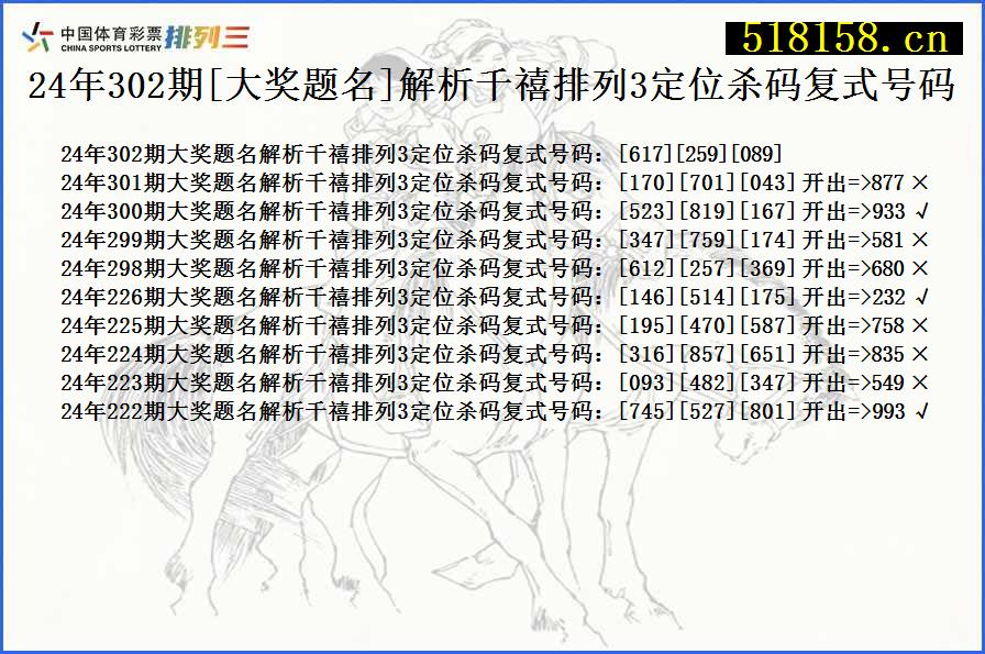 24年302期[大奖题名]解析千禧排列3定位杀码复式号码