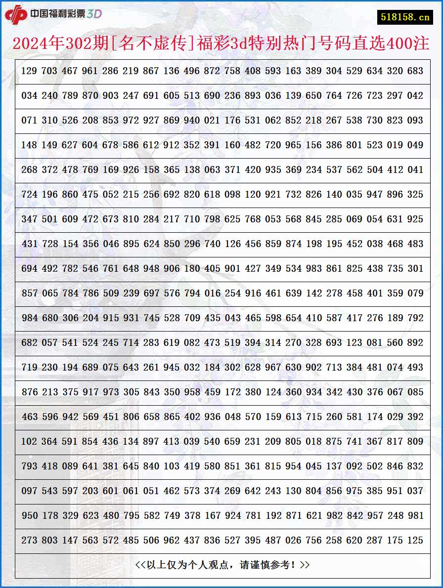 2024年302期[名不虚传]福彩3d特别热门号码直选400注