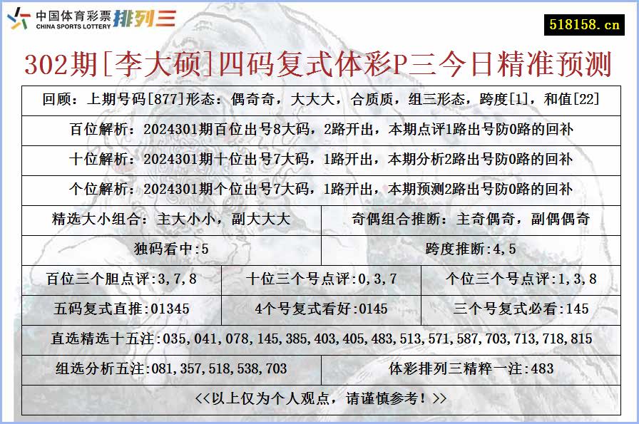 302期[李大硕]四码复式体彩P三今日精准预测