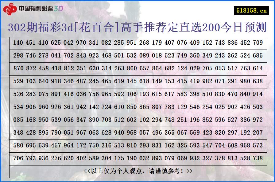 302期福彩3d[花百合]高手推荐定直选200今日预测