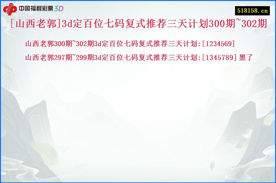 [山西老郭]3d定百位七码复式推荐三天计划300期~302期